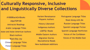 culturally responsive, inclusive and linguistically diverse collections text slide
