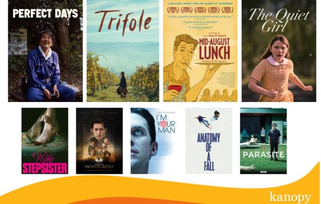 Most watched world cinema titles on Kanopy… so far!