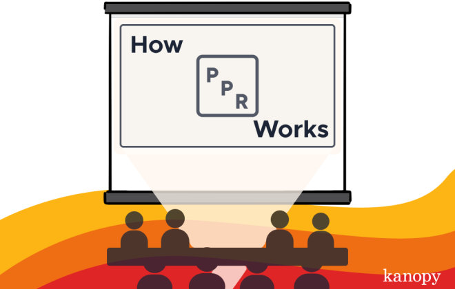 How Public Performance Rights Work on Kanopy