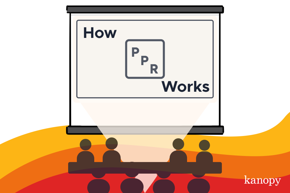 How Public Performance Rights Work on Kanopy